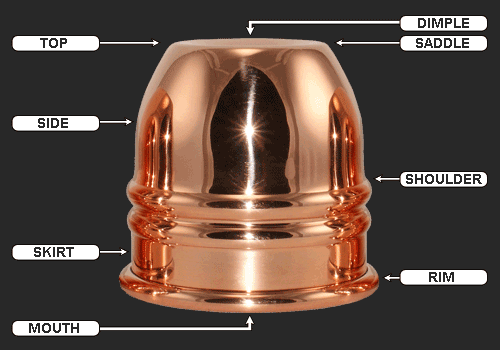 Front View diagram