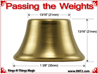 Passing The Weights Set